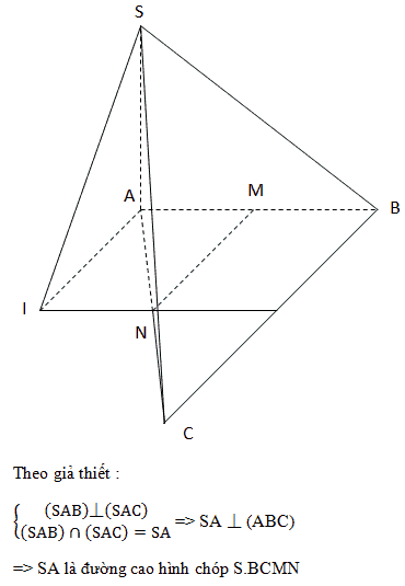 Cách tính khoảng cách giữa 2 đường thẳng chéo nhau