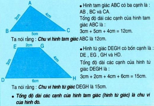 Chu vi tam giác – Chu vi hình tứ giác