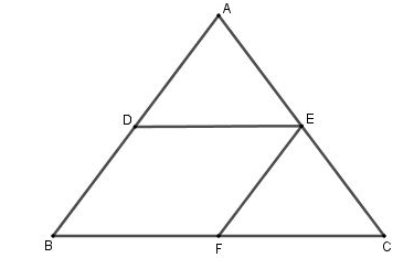 Hình vuông, hình tròn, hình tam giác