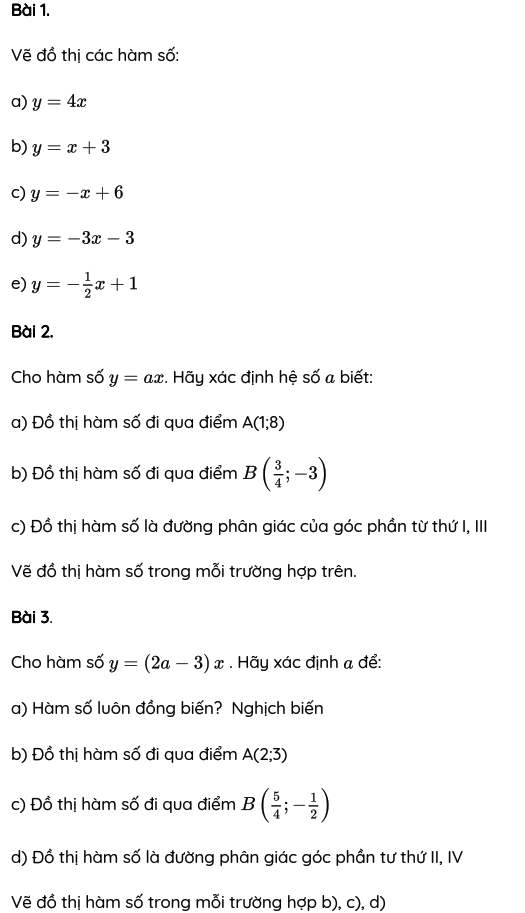 Lý thuyết và các dạng bài tập đồ thị hàm số bậc nhất y=ax+b