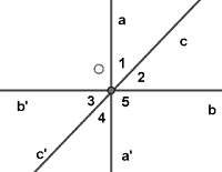 Bài tập 2 góc đối đỉnh, 2 đường thẳng vuông góc