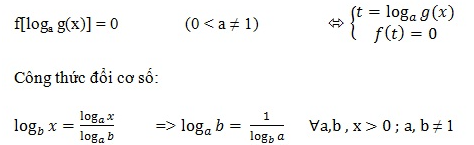 Giải phương trình logarit bằng phương pháp đặt ẩn phụ