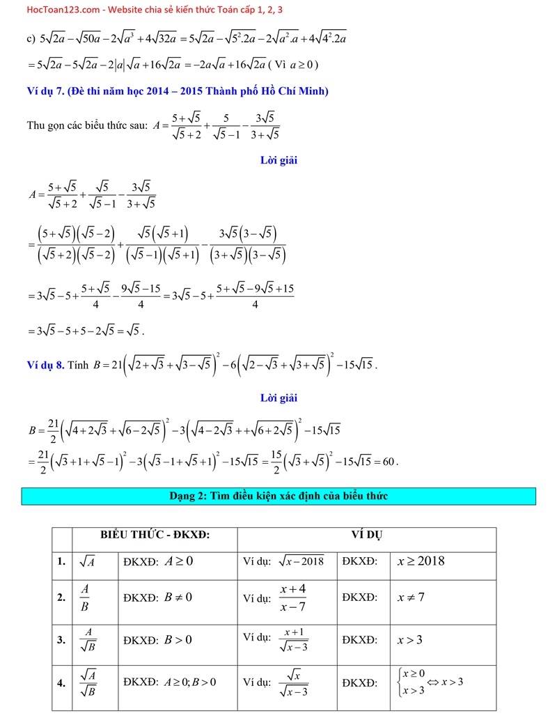 Chuyên đề: Rút gọn biểu thức và các bài toán liên quan