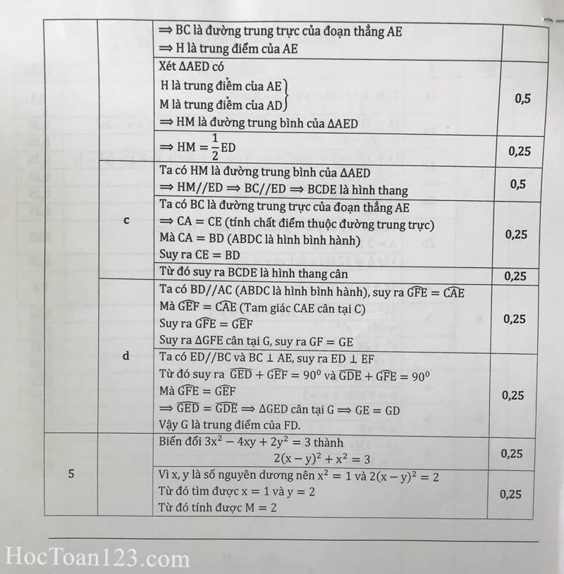 Đề kiểm tra giữa HK1 môn Toán 8 THCS Nghĩa Tân 2022-2023 có đáp án
