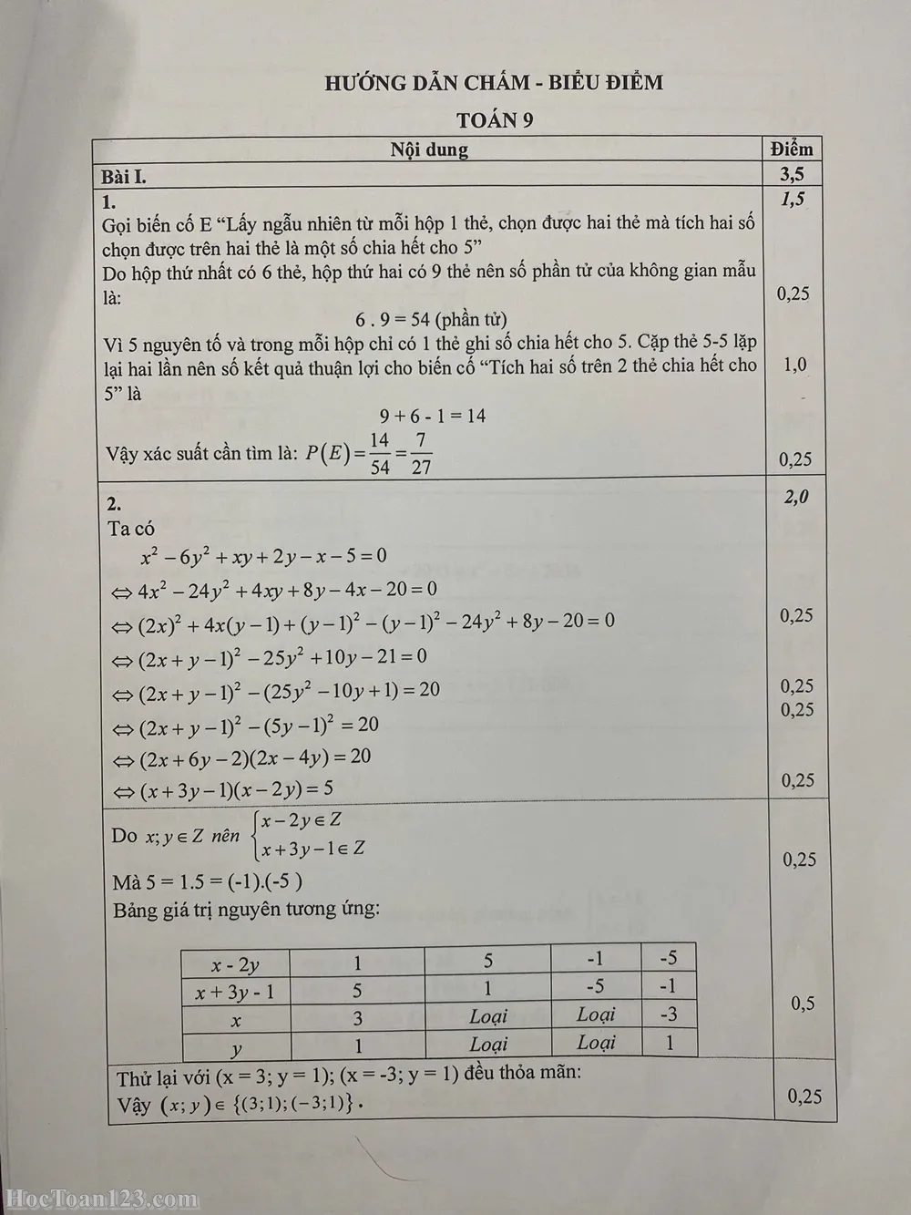 Đề HSG Toán 9 xã Hồng Vân, Hà Nội 2025-2026 có đáp án