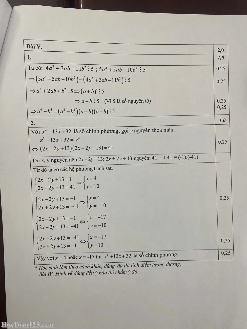 Đề HSG Toán 9 xã Hồng Vân, Hà Nội 2025-2026 có đáp án