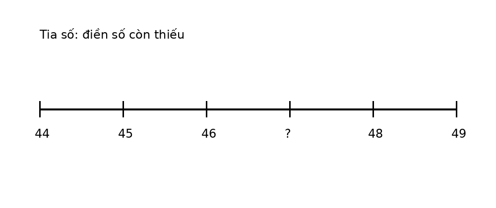 Tia số từ 44 đến 49 có một số còn thiếu để học sinh điền