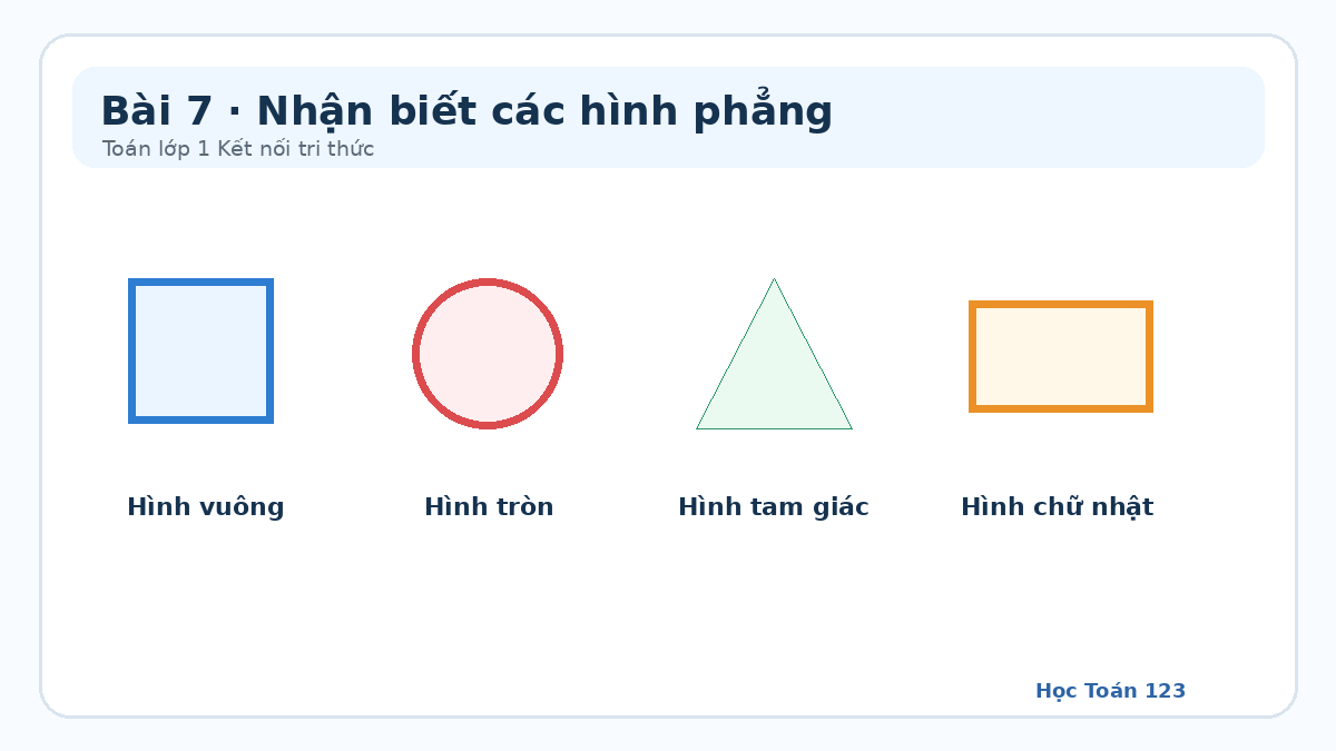 Minh họa hình vuông hình tròn hình tam giác và hình chữ nhật