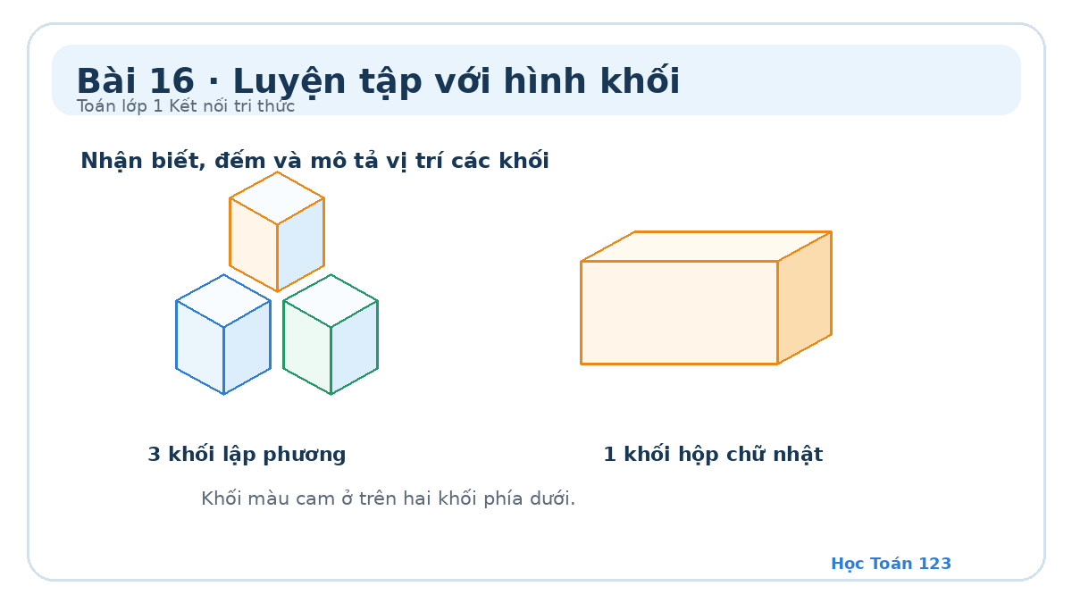 Minh họa luyện tập nhận dạng và sắp xếp khối lập phương, khối hộp chữ nhật