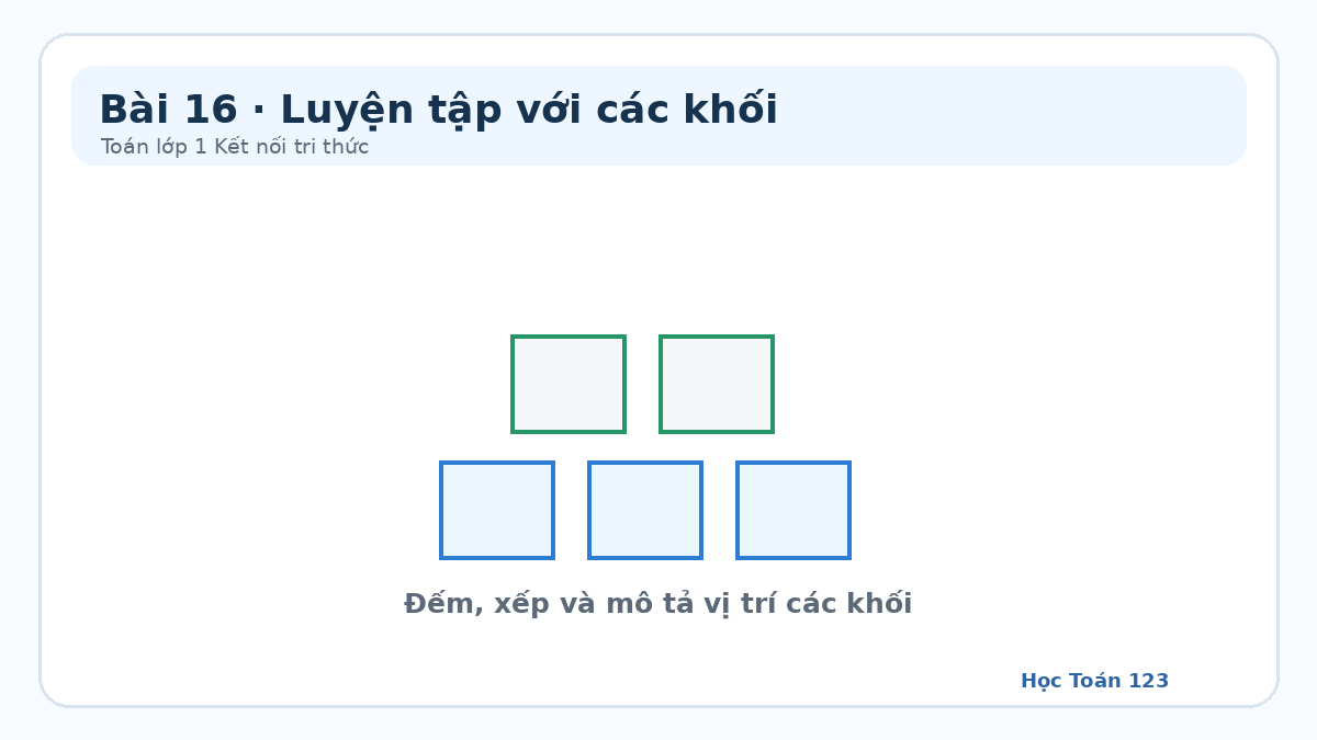 Minh họa xếp các khối thành mô hình nhiều tầng