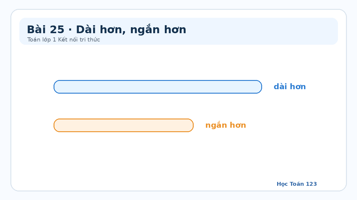 Minh họa hai đoạn có độ dài khác nhau để so sánh dài hơn ngắn hơn