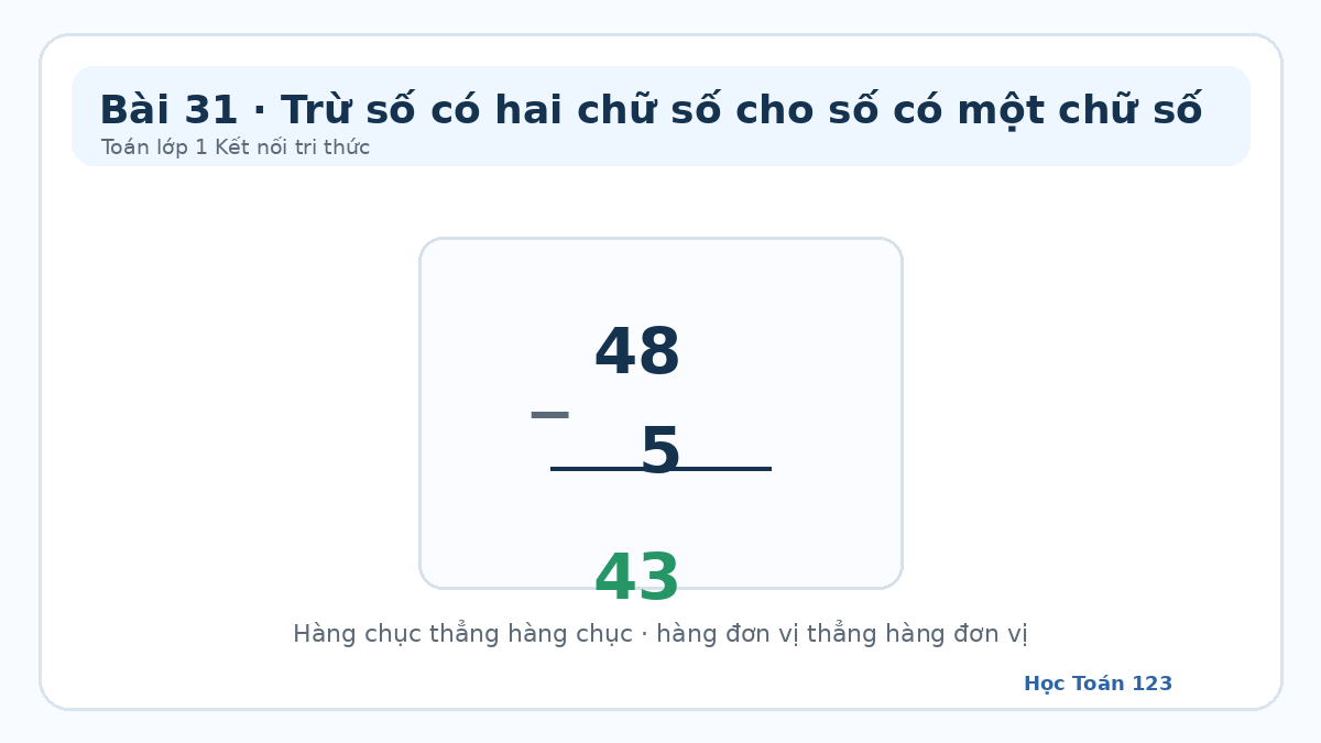 Minh họa đặt tính dọc phép trừ 48 trừ 5 bằng 43
