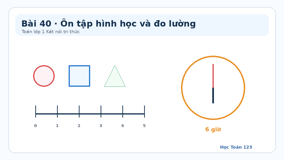 Minh họa ôn tập hình phẳng thước đo và đồng hồ