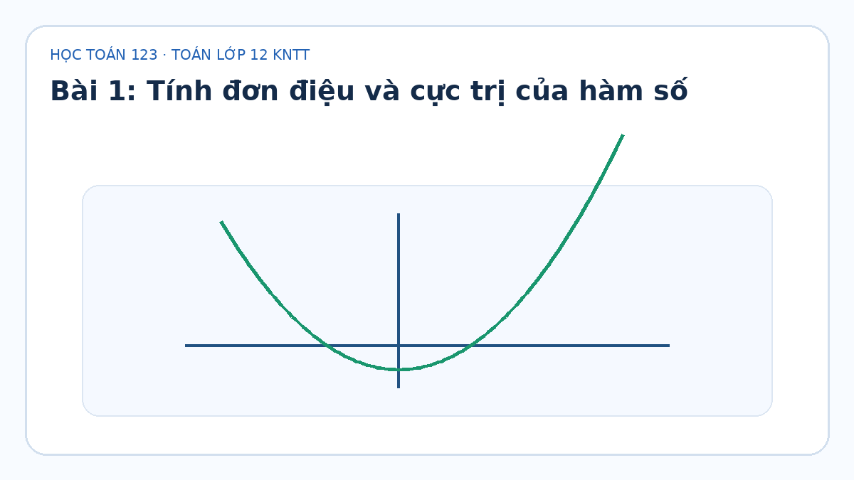 Minh họa Tính đơn điệu và cực trị của hàm số – Toán lớp 12 KNTT