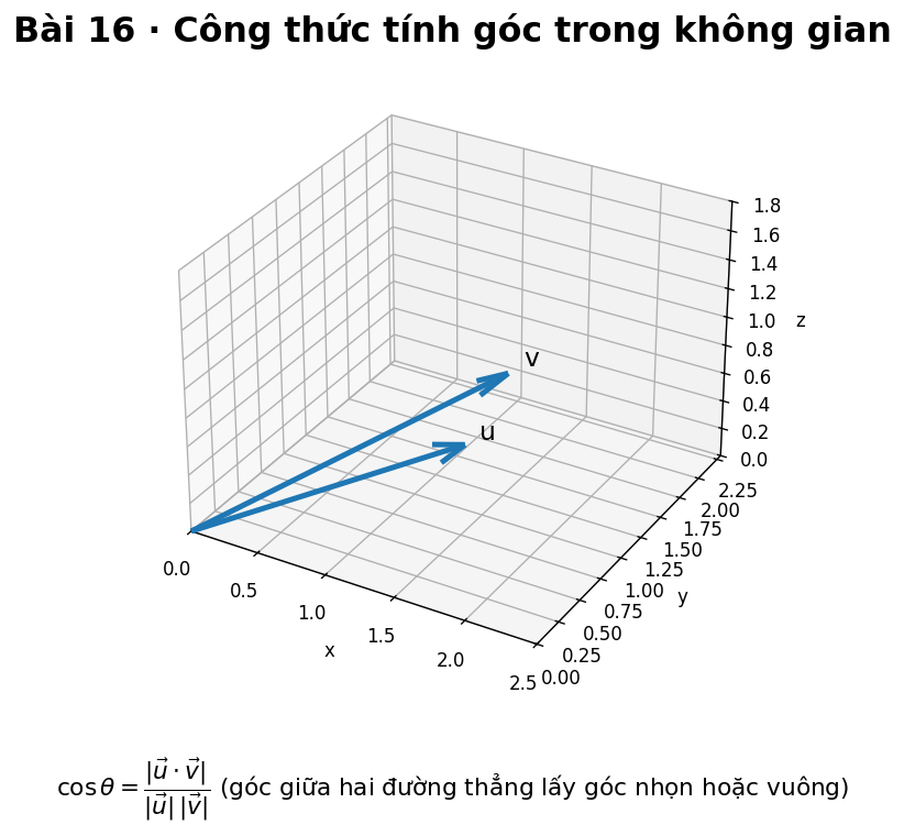 Góc giữa hai vectơ trong không gian