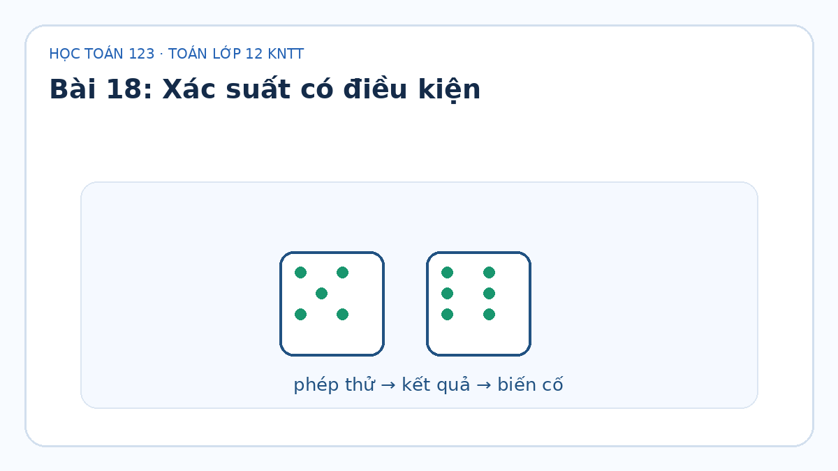 Minh họa Xác suất có điều kiện – Toán lớp 12 KNTT