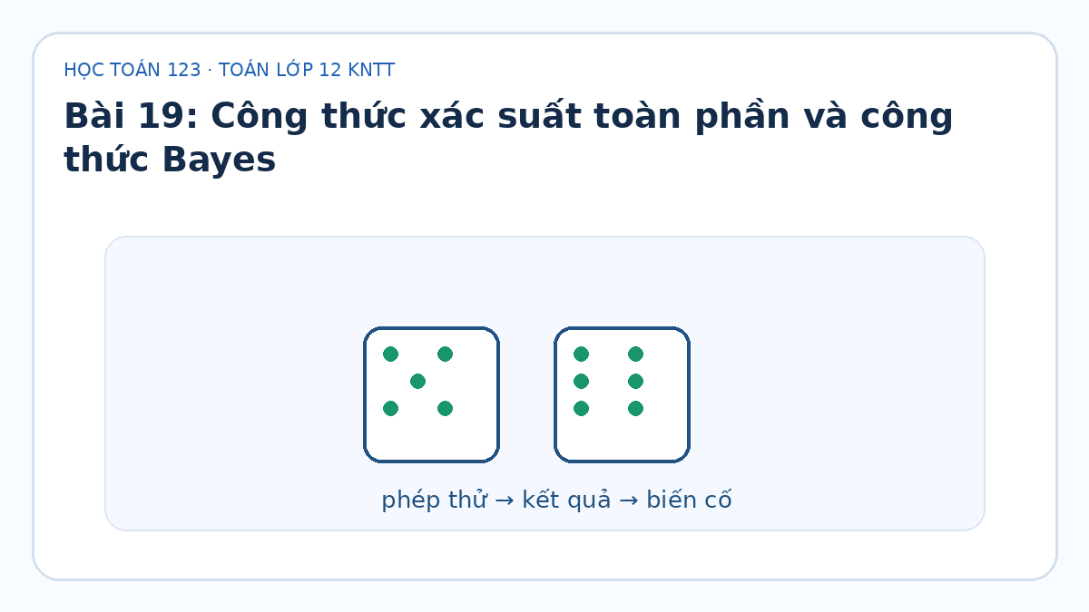 Minh họa Công thức xác suất toàn phần và công thức Bayes – Toán lớp 12 KNTT
