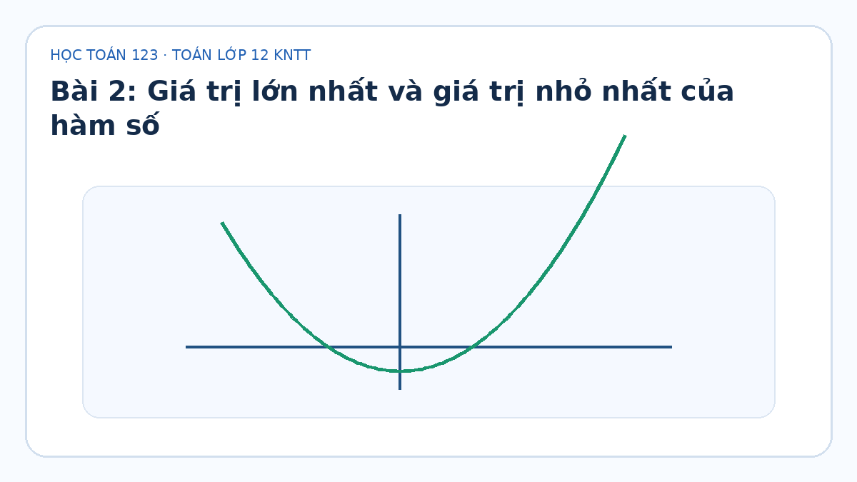 Minh họa Giá trị lớn nhất và giá trị nhỏ nhất của hàm số – Toán lớp 12 KNTT