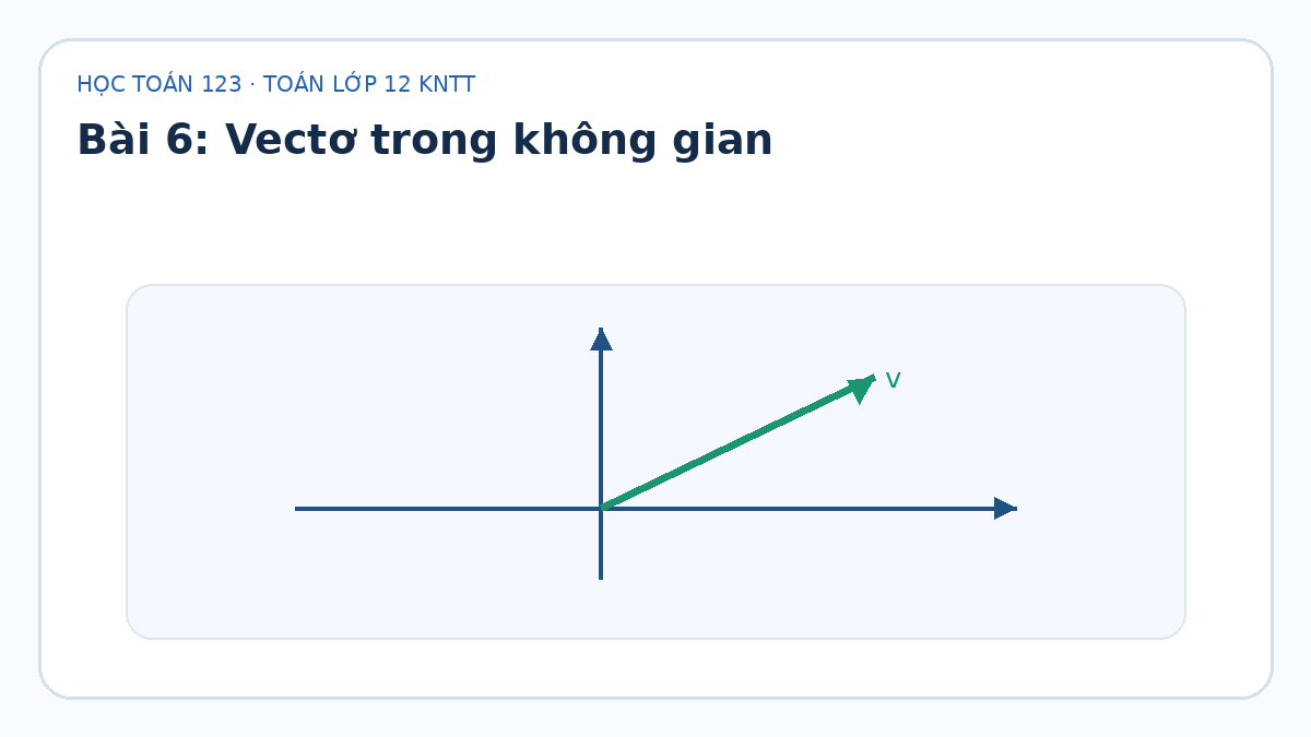 Minh họa Vectơ trong không gian – Toán lớp 12 KNTT