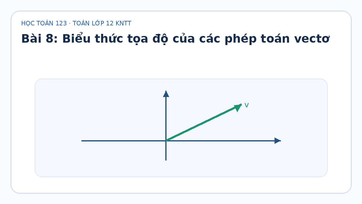 Minh họa Biểu thức tọa độ của các phép toán vectơ – Toán lớp 12 KNTT