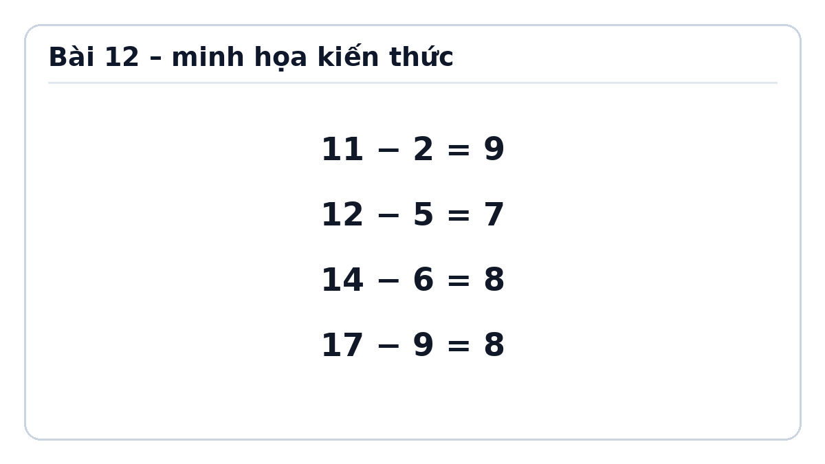 Minh họa Bảng trừ (qua 10) – Toán lớp 2 Kết nối tri thức