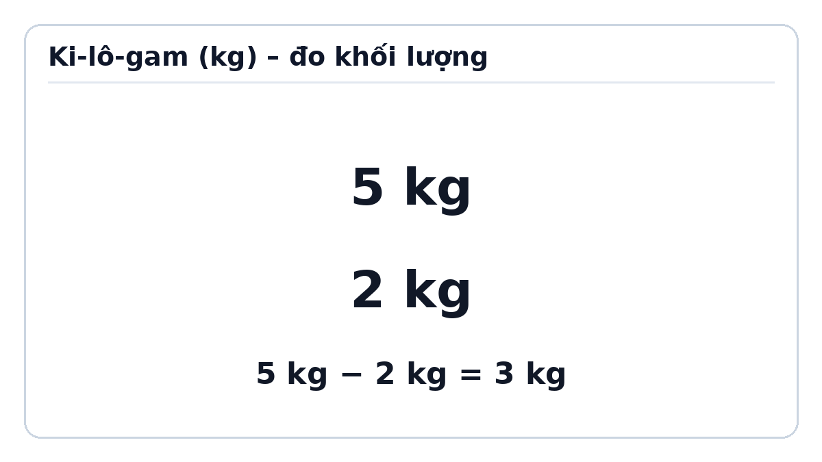 Minh họa Ki-lô-gam – Toán lớp 2 Kết nối tri thức
