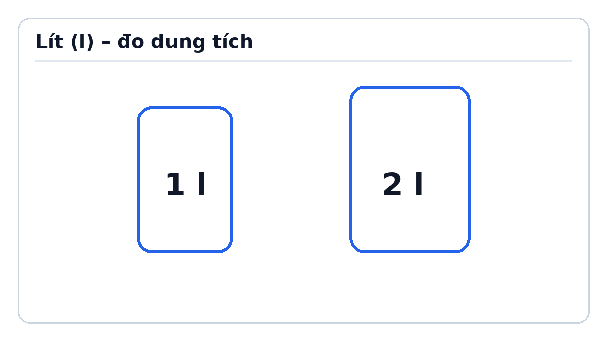 Minh họa Lít – Toán lớp 2 Kết nối tri thức