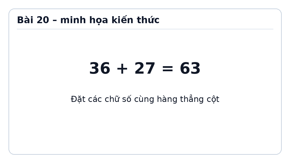Minh họa Phép cộng (có nhớ) số có hai chữ số với số có hai chữ số – Toán lớp 2 Kết nối tri thức