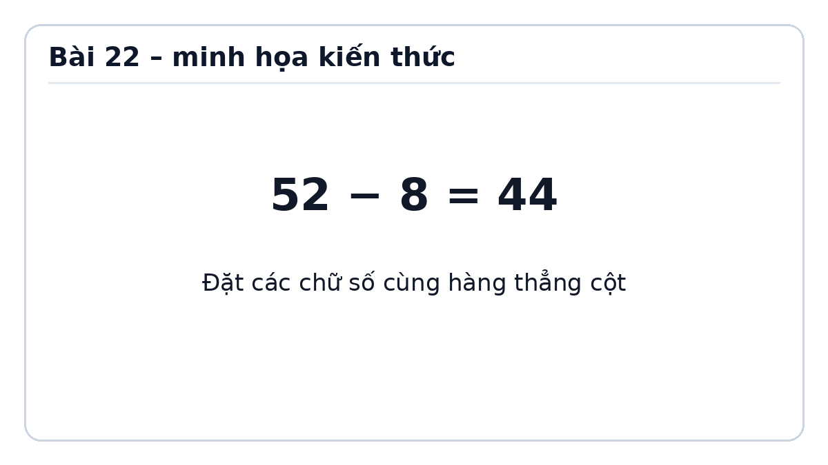 Minh họa Phép trừ (có nhớ) số có hai chữ số cho số có một chữ số – Toán lớp 2 Kết nối tri thức