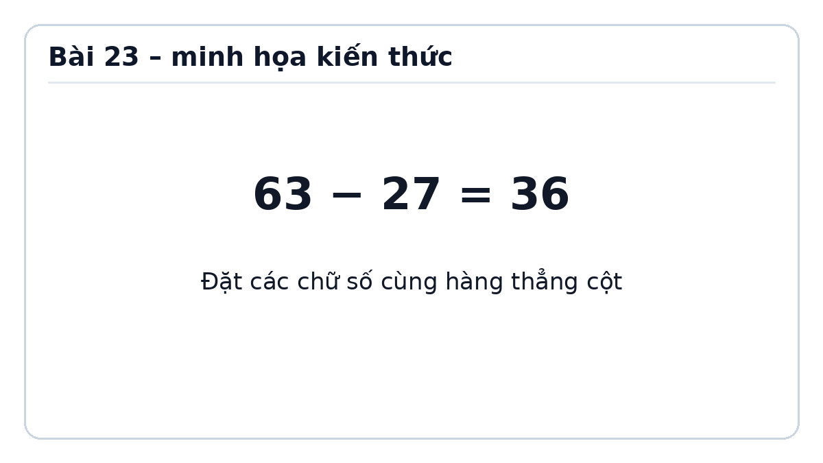 Minh họa Phép trừ (có nhớ) số có hai chữ số cho số có hai chữ số – Toán lớp 2 Kết nối tri thức