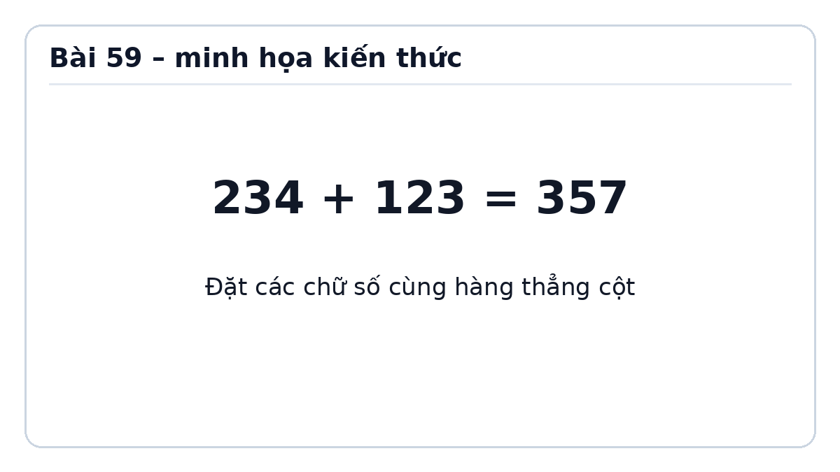 Minh họa Phép cộng (không nhớ) trong phạm vi 1 000 – Toán lớp 2 Kết nối tri thức