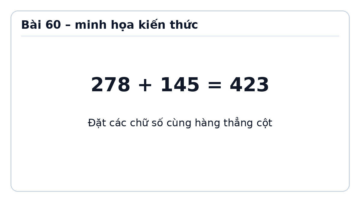 Minh họa Phép cộng (có nhớ) trong phạm vi 1 000 – Toán lớp 2 Kết nối tri thức