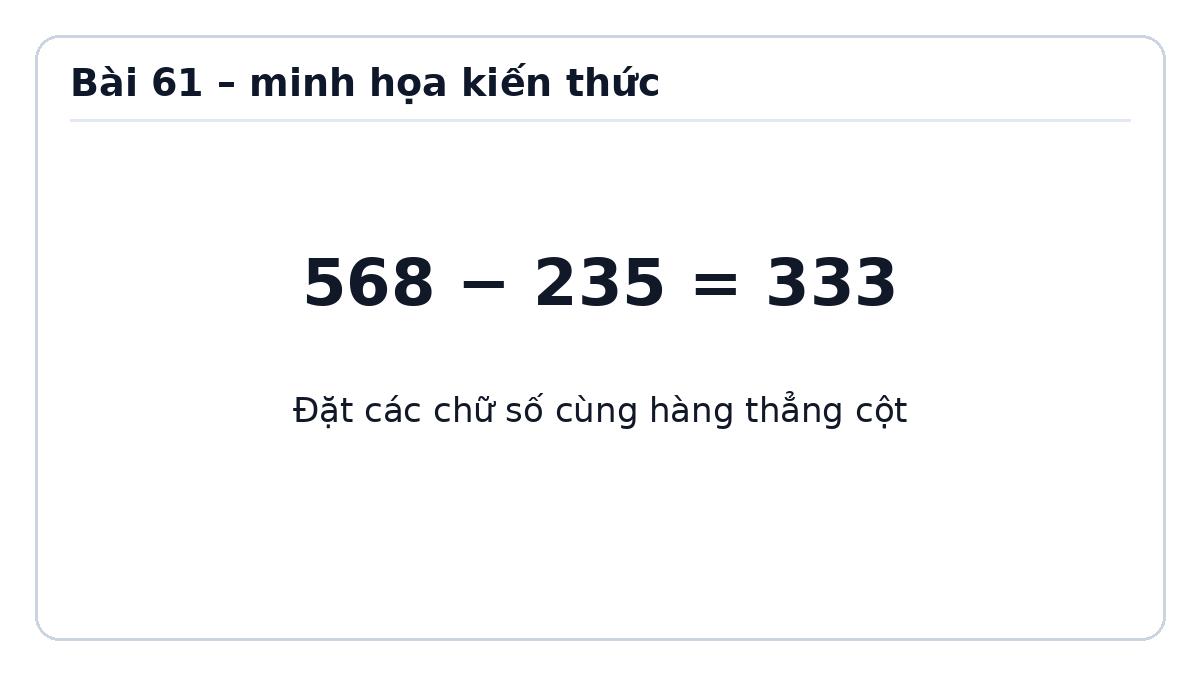Minh họa Phép trừ (không nhớ) trong phạm vi 1 000 – Toán lớp 2 Kết nối tri thức