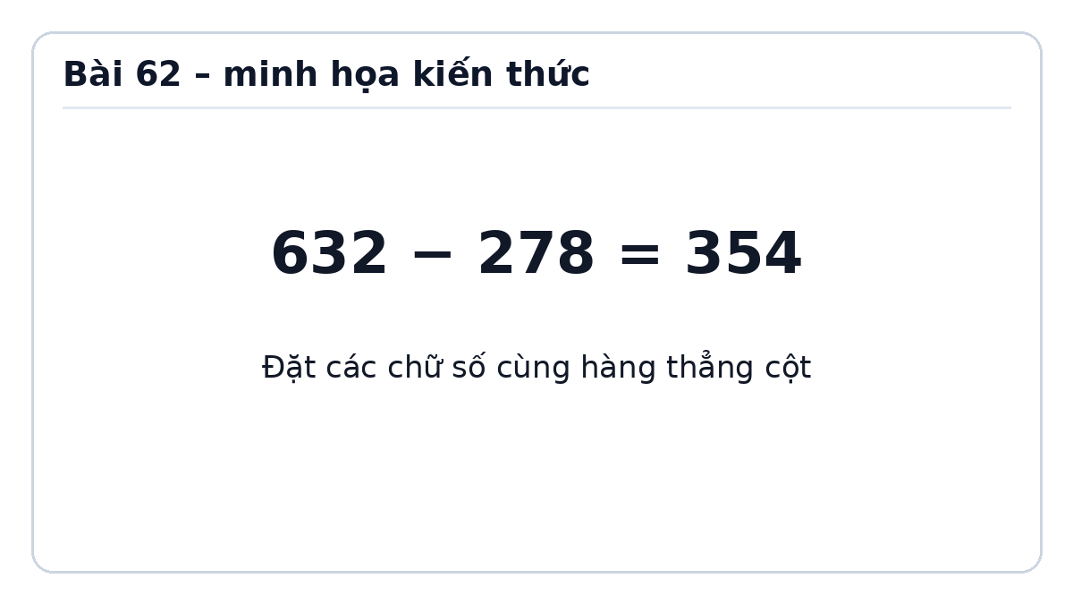 Minh họa Phép trừ (có nhớ) trong phạm vi 1 000 – Toán lớp 2 Kết nối tri thức