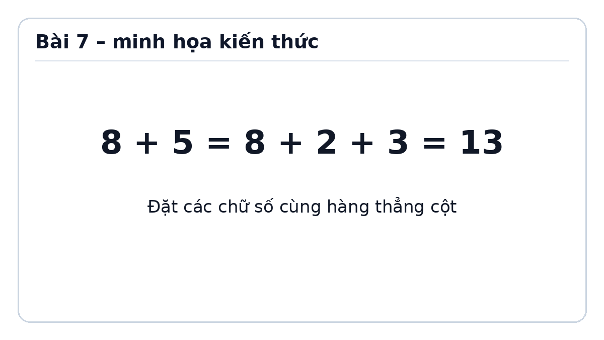 Minh họa Phép cộng (qua 10) trong phạm vi 20 – Toán lớp 2 Kết nối tri thức
