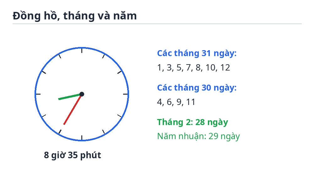 Đồng hồ, tháng và năm