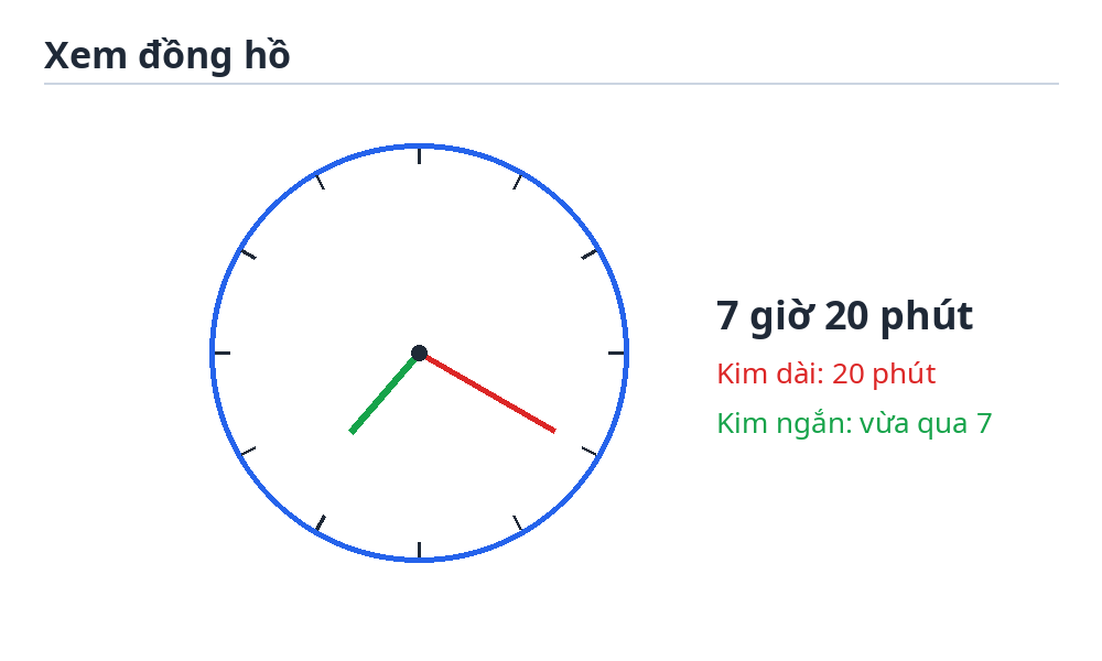 Xem đồng hồ
