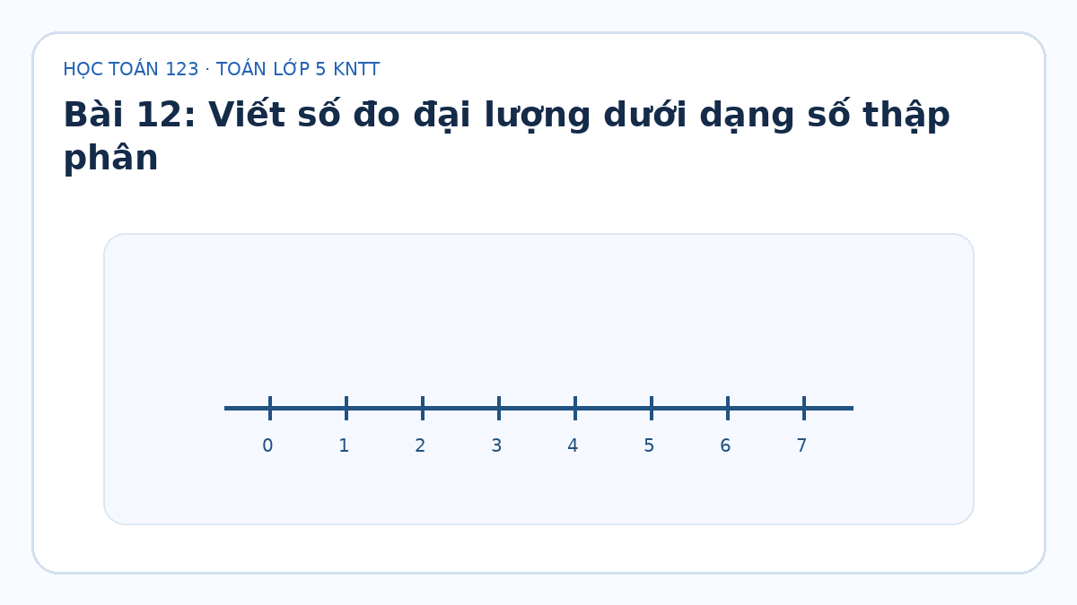 Minh họa Viết số đo đại lượng dưới dạng số thập phân – Toán lớp 5 KNTT