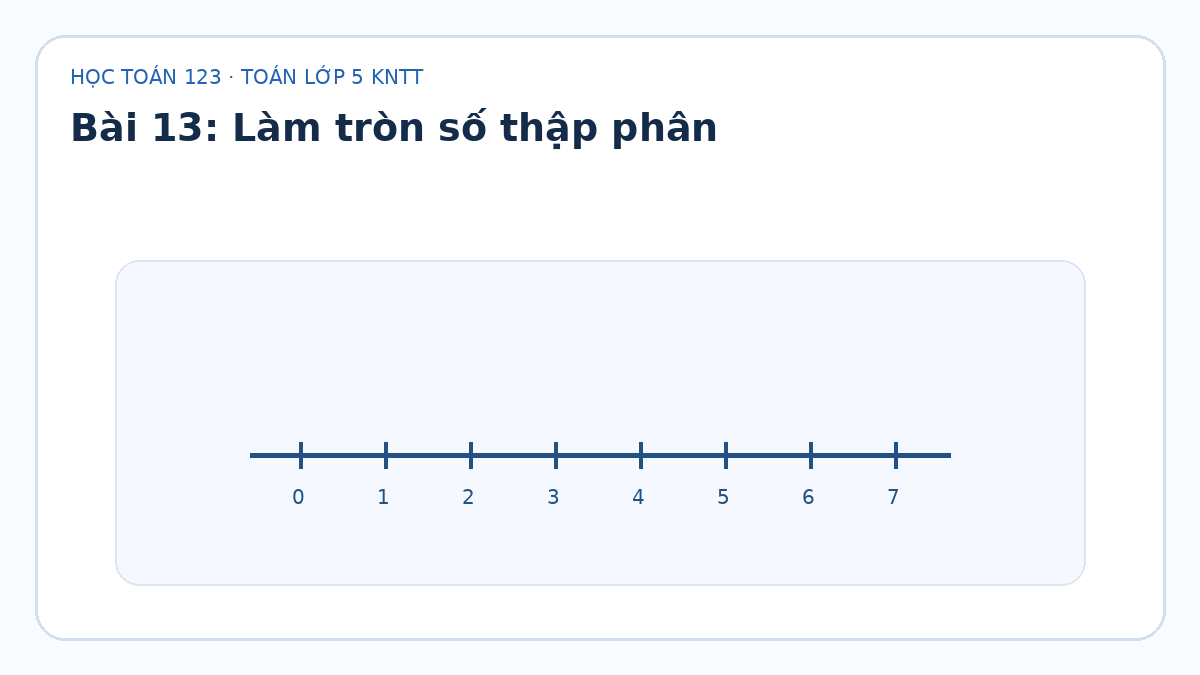 Minh họa Làm tròn số thập phân – Toán lớp 5 KNTT