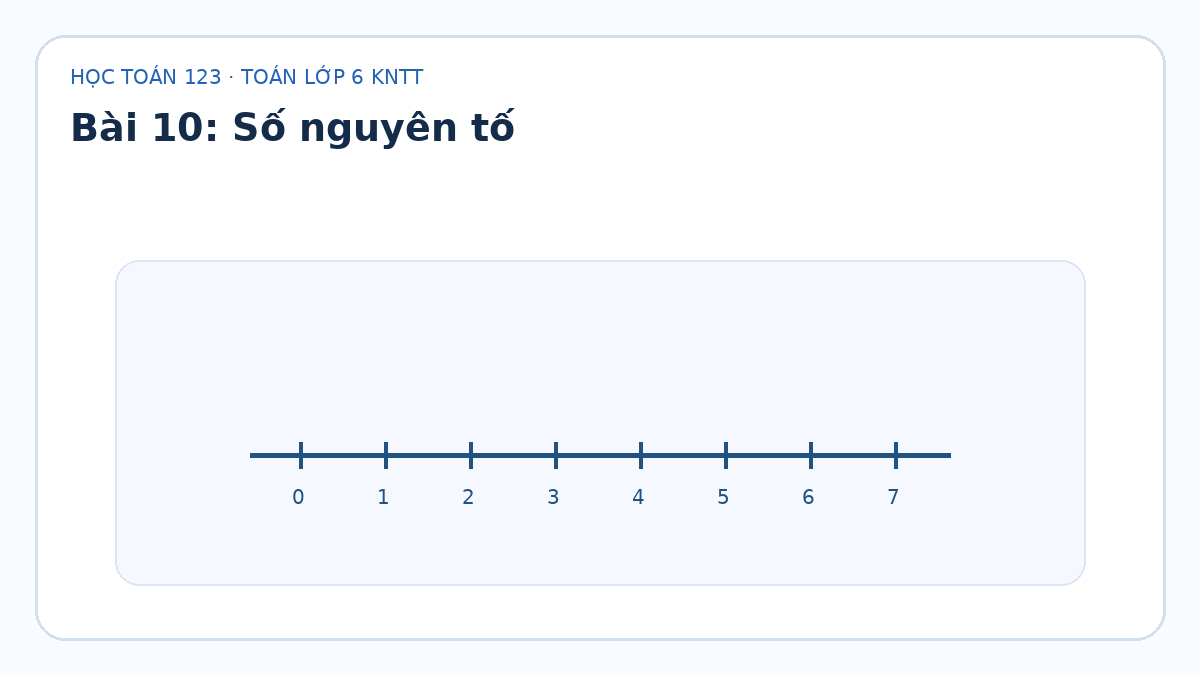 Minh họa Số nguyên tố – Toán lớp 6 KNTT