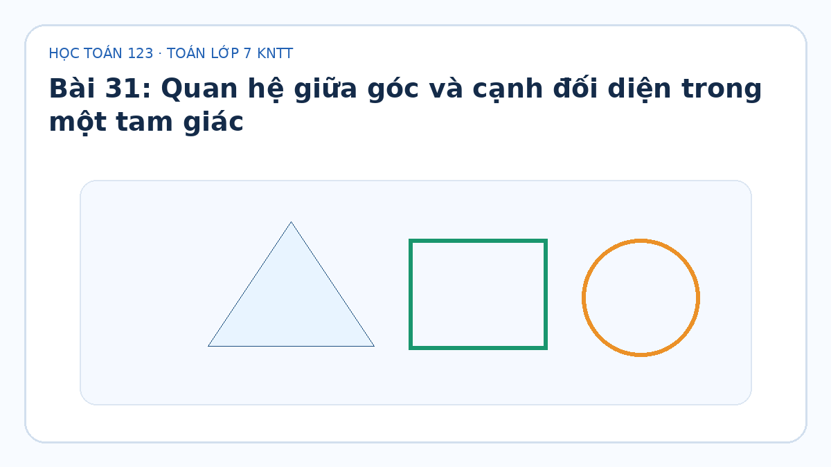 Minh họa Quan hệ giữa góc và cạnh đối diện trong một tam giác – Toán lớp 7 KNTT