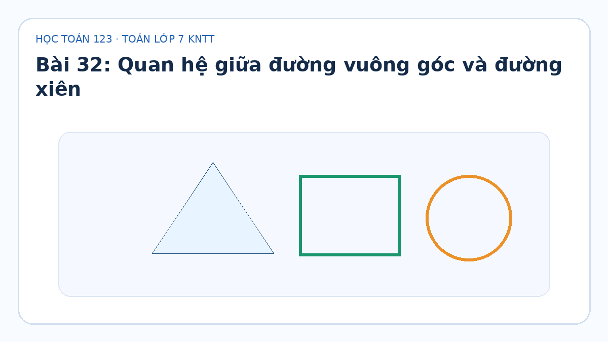 Minh họa Quan hệ giữa đường vuông góc và đường xiên – Toán lớp 7 KNTT
