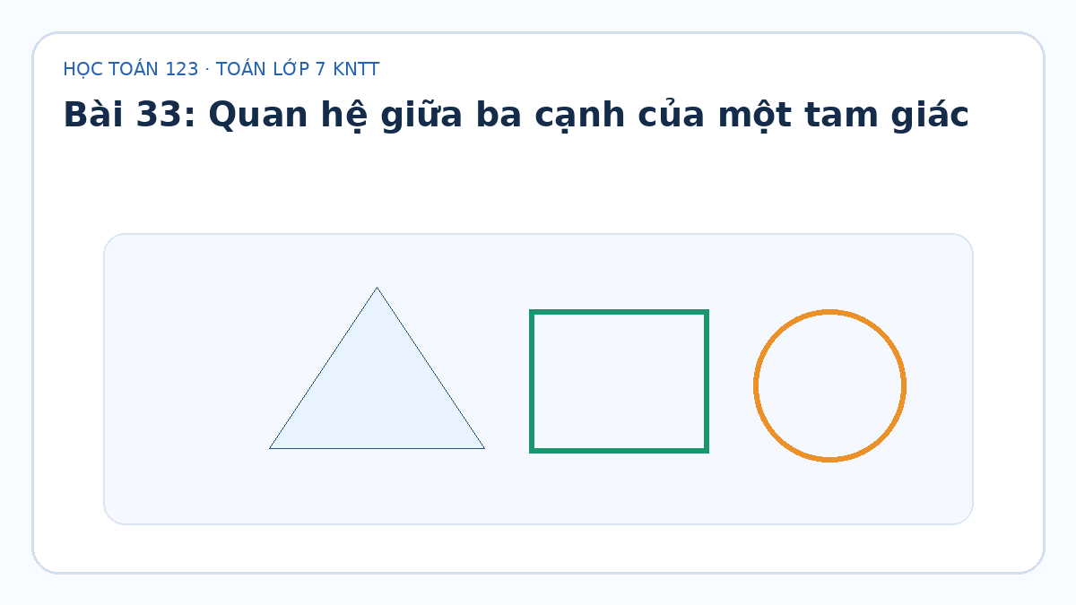 Minh họa Quan hệ giữa ba cạnh của một tam giác – Toán lớp 7 KNTT