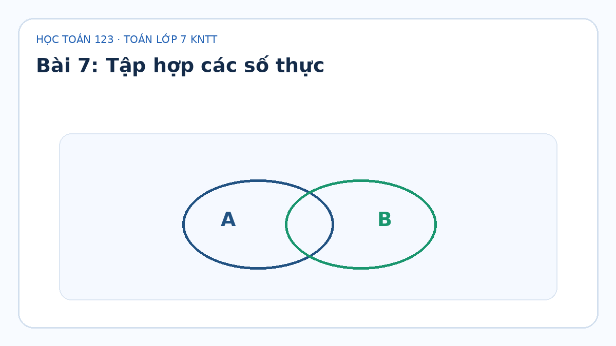 Minh họa Tập hợp các số thực – Toán lớp 7 KNTT