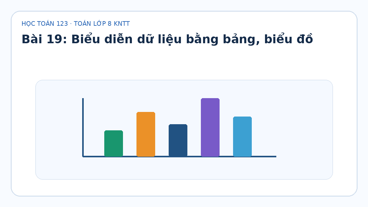 Minh họa Biểu diễn dữ liệu bằng bảng, biểu đồ – Toán lớp 8 KNTT