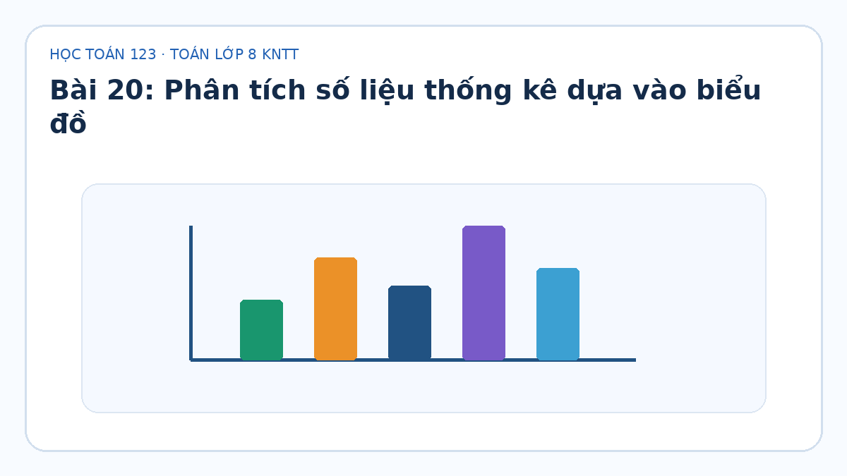 Minh họa Phân tích số liệu thống kê dựa vào biểu đồ – Toán lớp 8 KNTT