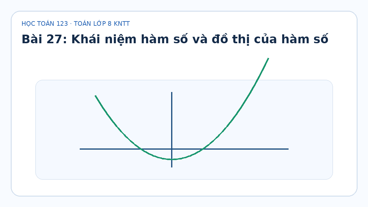 Minh họa Khái niệm hàm số và đồ thị của hàm số – Toán lớp 8 KNTT