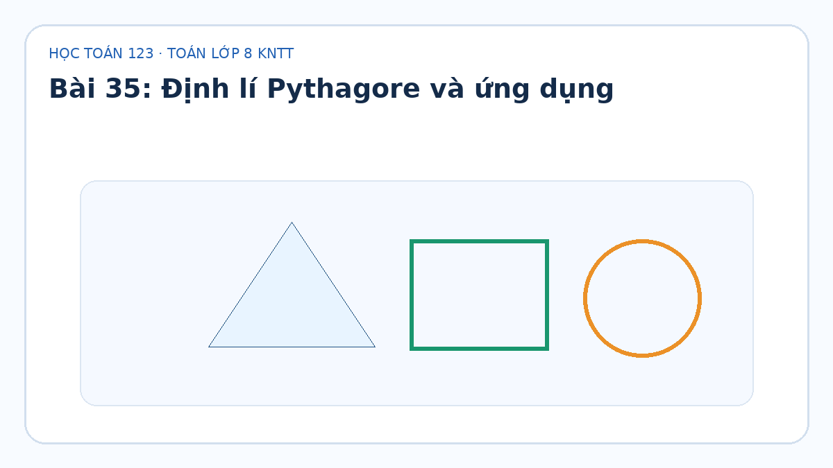 Minh họa Định lí Pythagore và ứng dụng – Toán lớp 8 KNTT