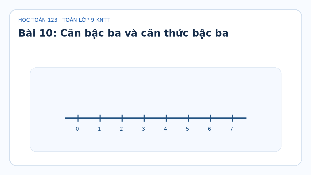 Minh họa Căn bậc ba và căn thức bậc ba – Toán lớp 9 KNTT