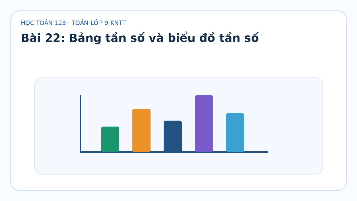 Minh họa Bảng tần số và biểu đồ tần số – Toán lớp 9 KNTT